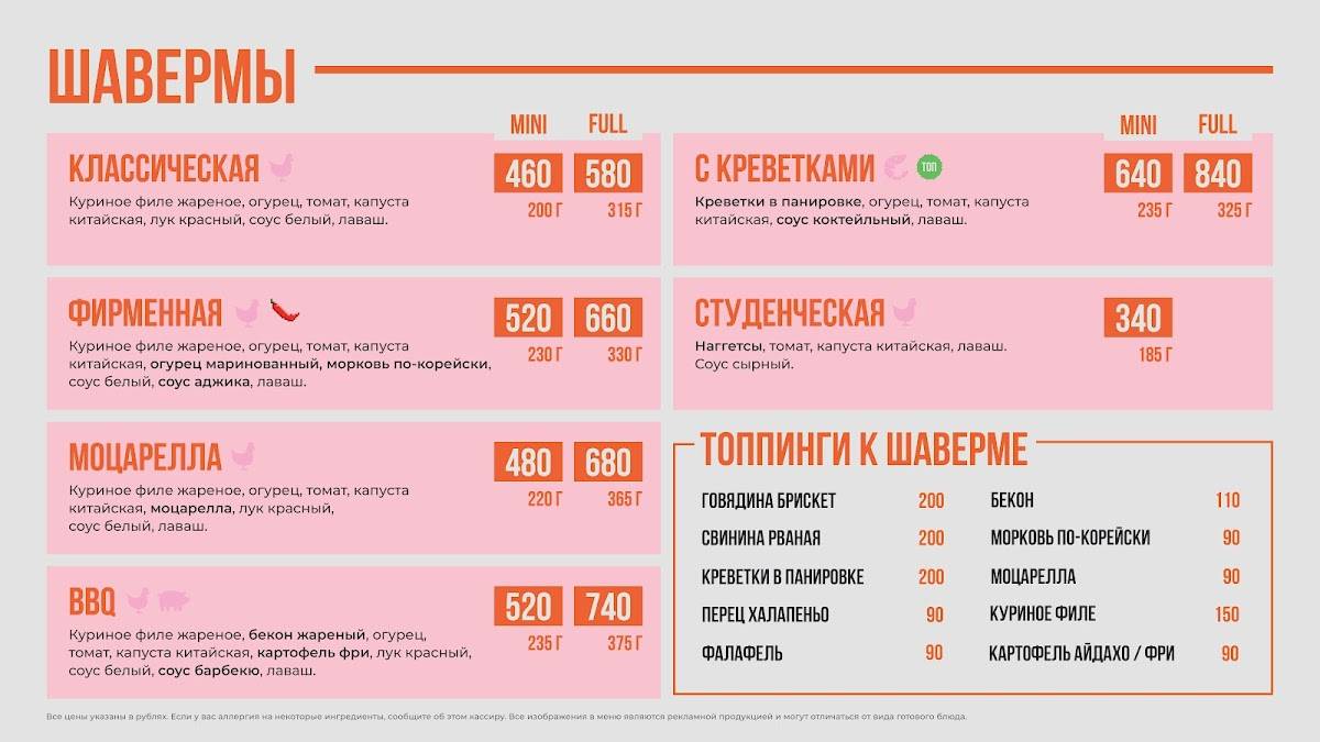 Vлаvаше, Стрит-фуд кафе меню