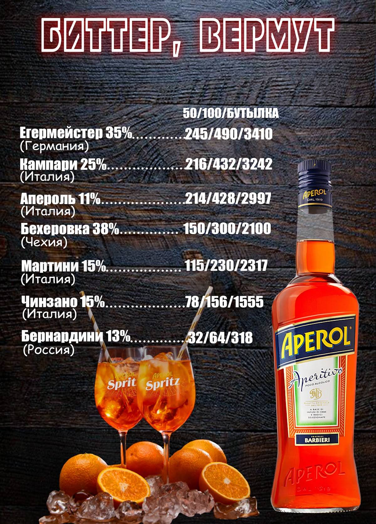 Бахус+ меню