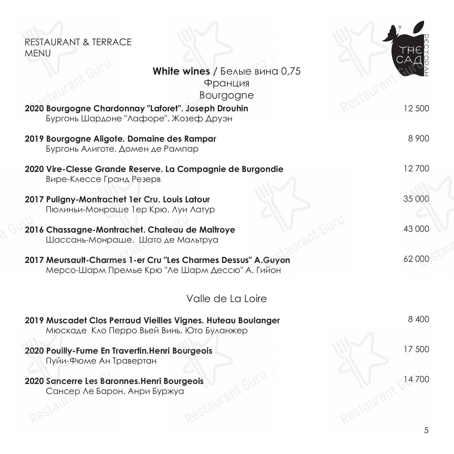 Меню ресторана Waiters