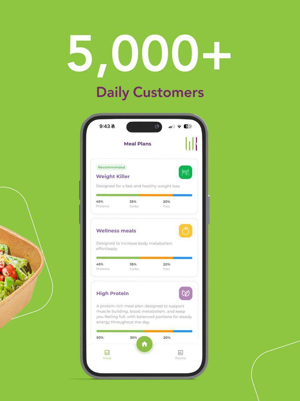 Wellness Kitchen меню