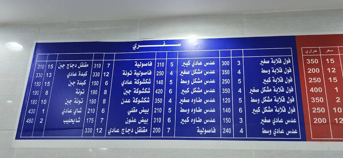 فوال مطبق,السندوتشات меню