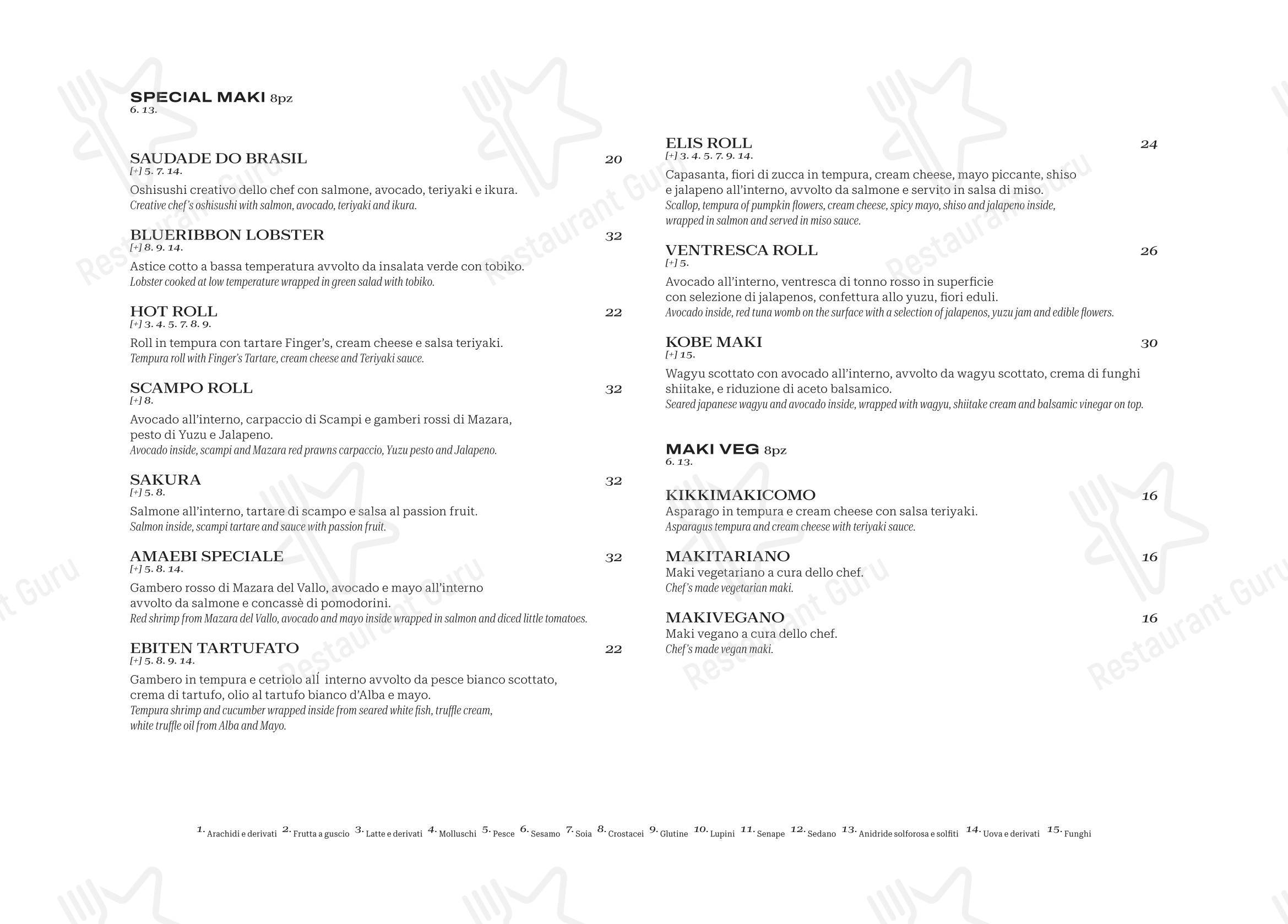 Finger's Restaurant Rome в Риме - Меню напитков