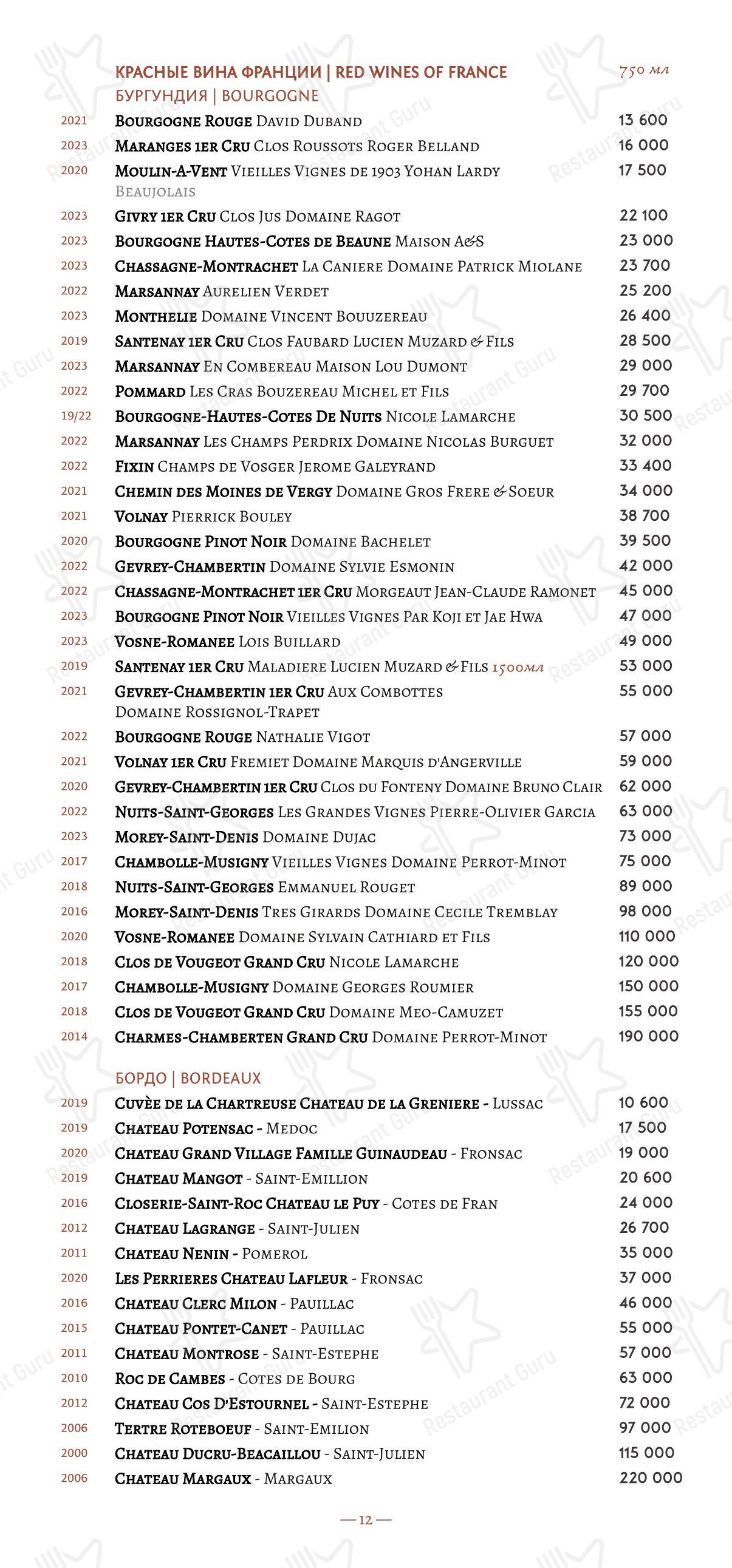 Меню ресторана Loro - Dinner Menu