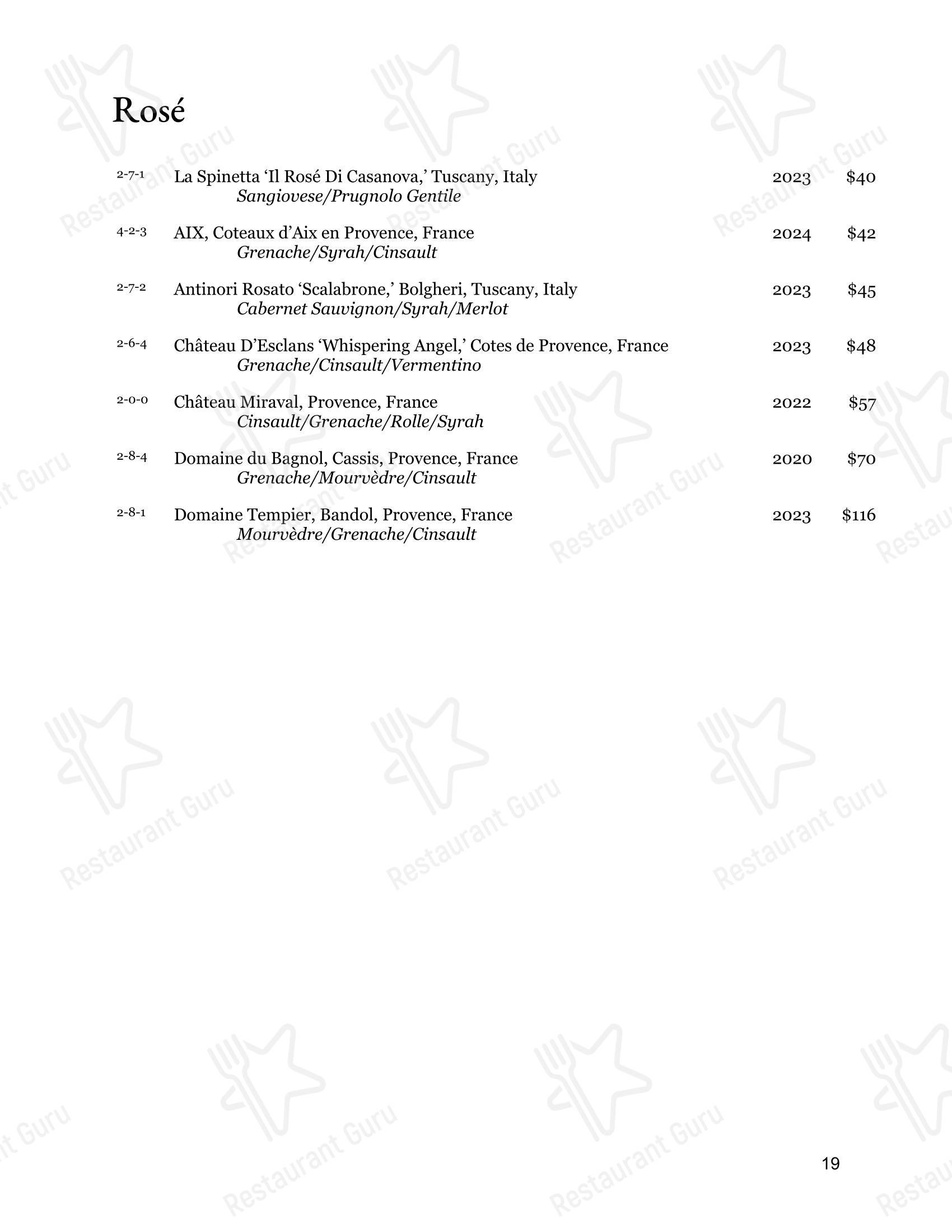 Lunch Menu стейк хауса The Boulder Cork в Боулдере