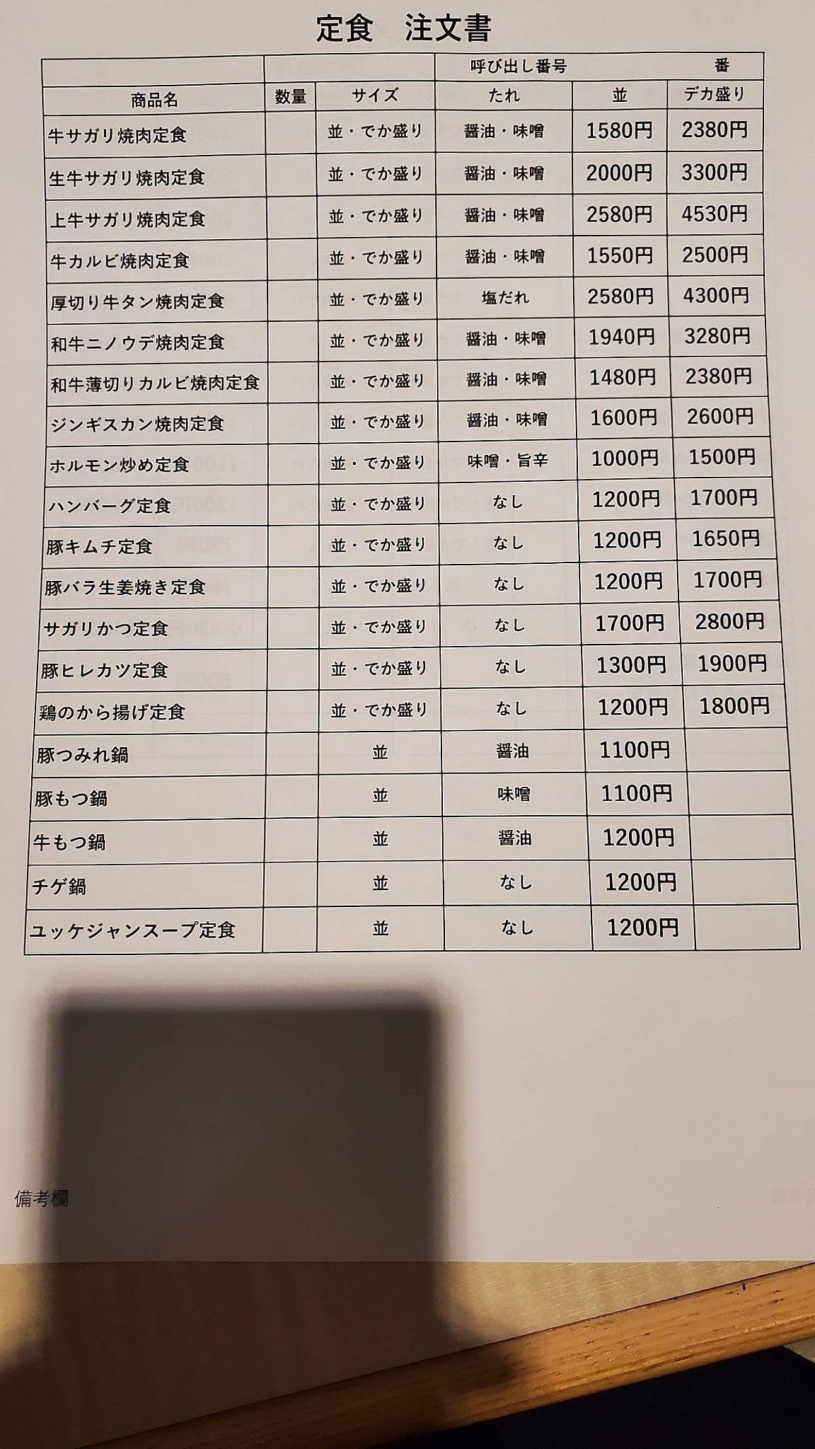 とん久 меню