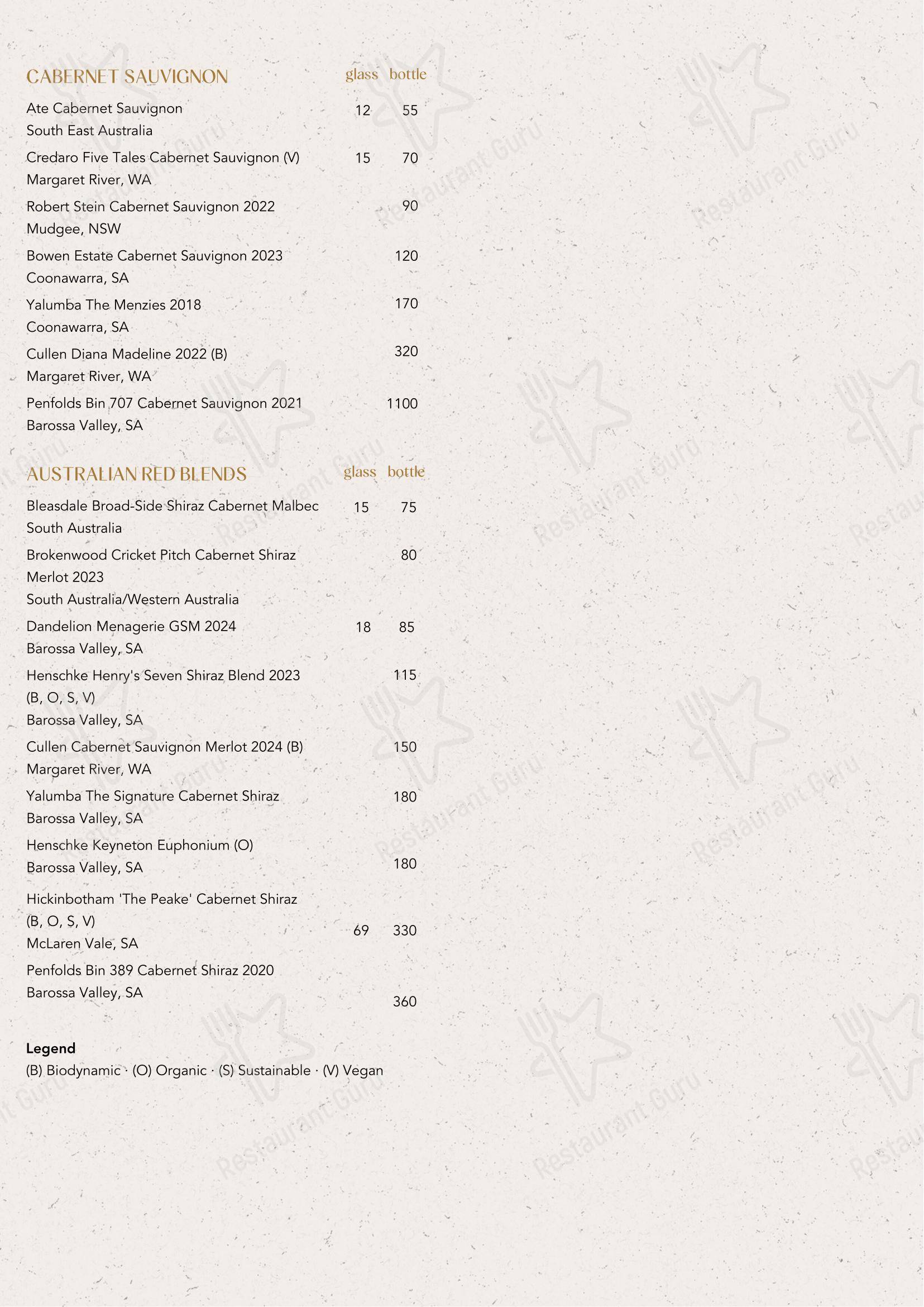Boronia Catering Menu Pack паба и бара Amora Hotel Jamison Sydney