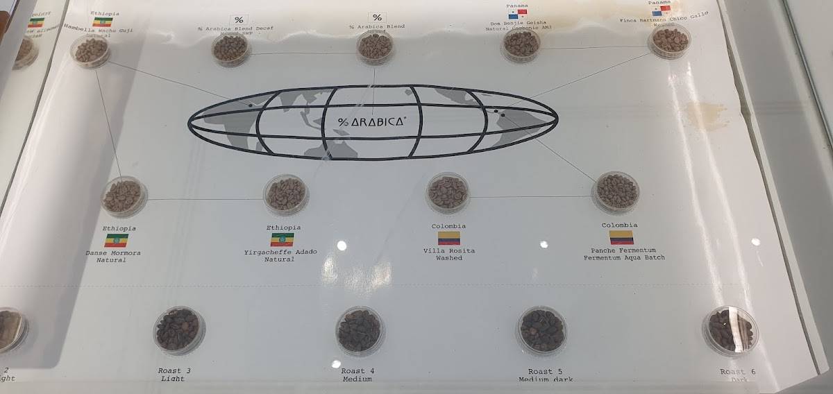 % Arabica Riyadh The Zone меню