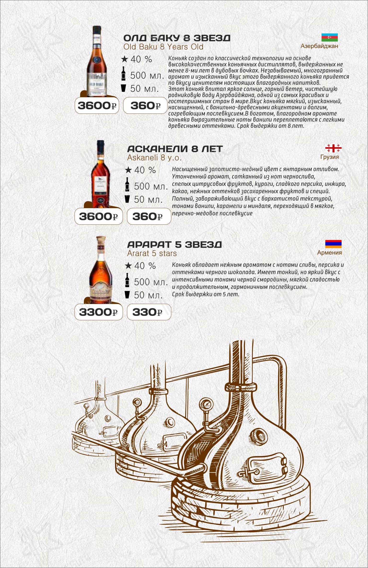 Бакинский дворик в Санкт-Петербурге - 菜单