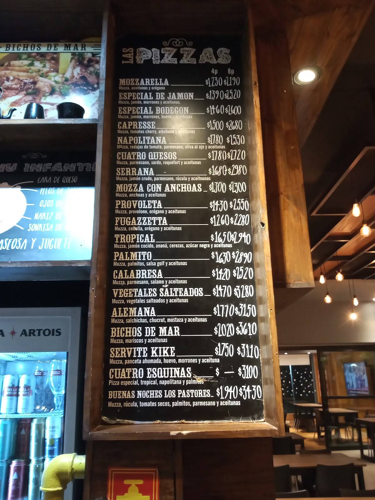 Bodegón Pizzero меню