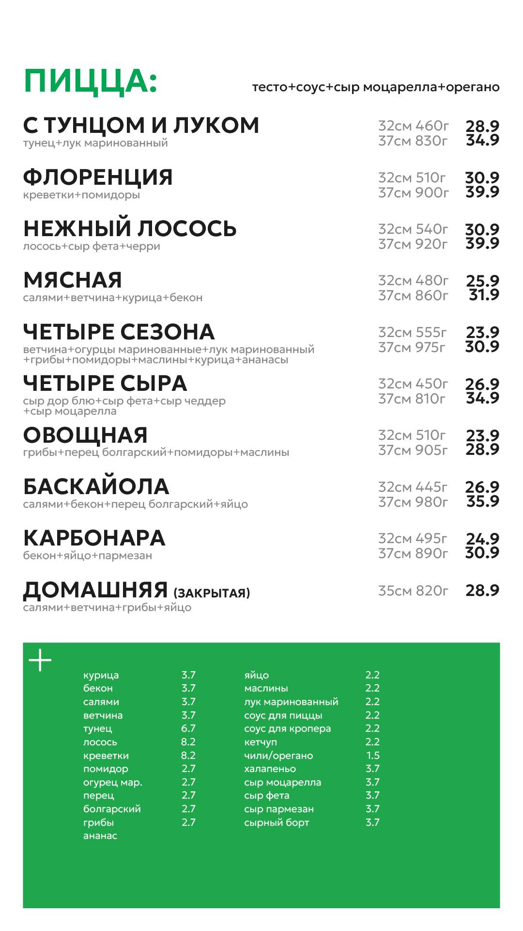 Кропкі меню