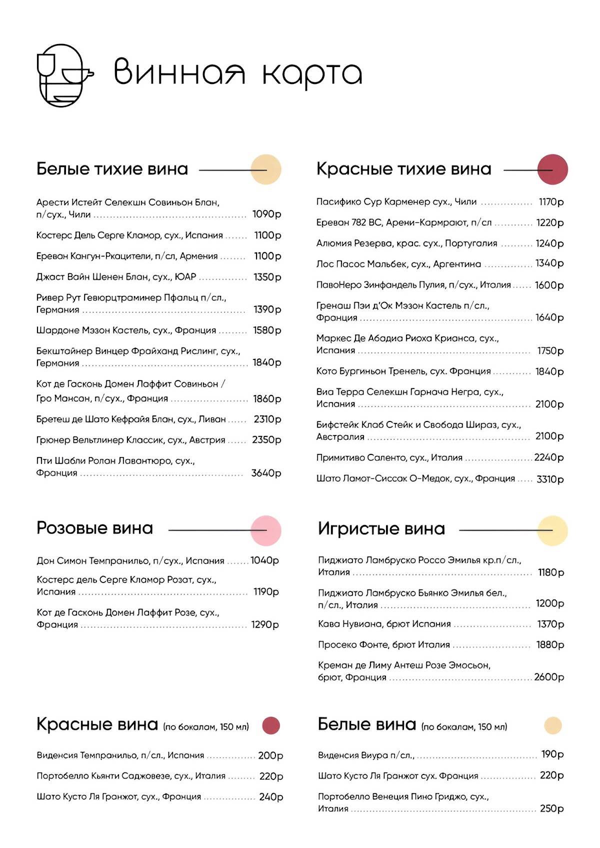 Близкие меню