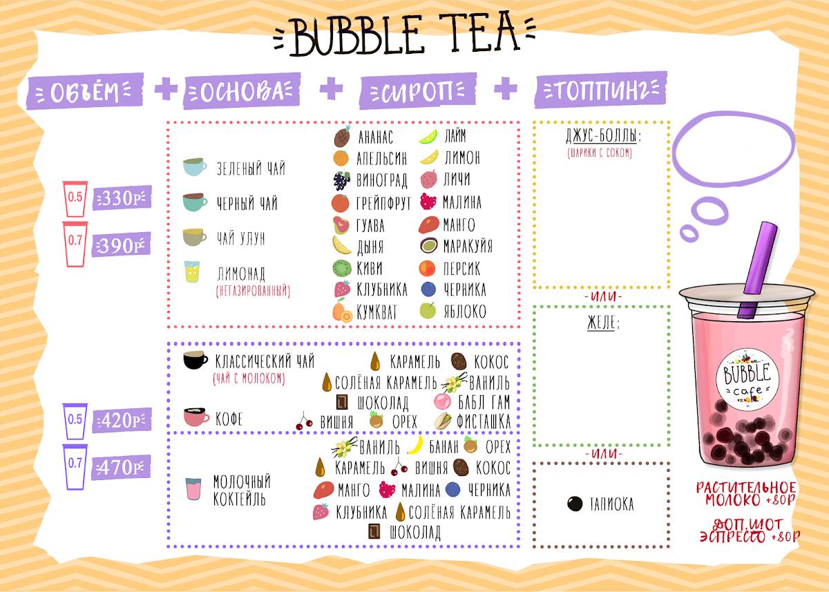 Bubble Cafe меню