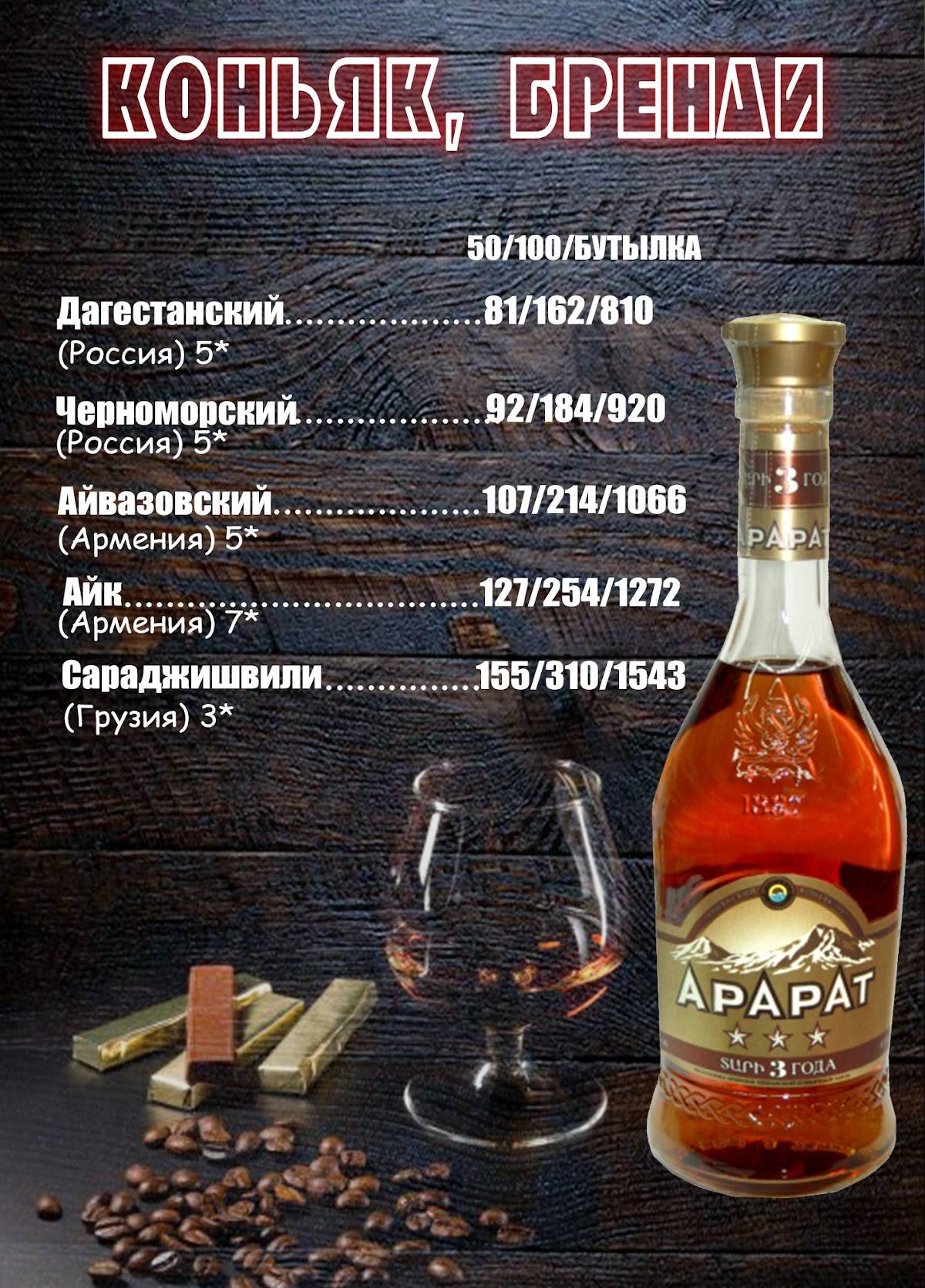 Бахус+ меню