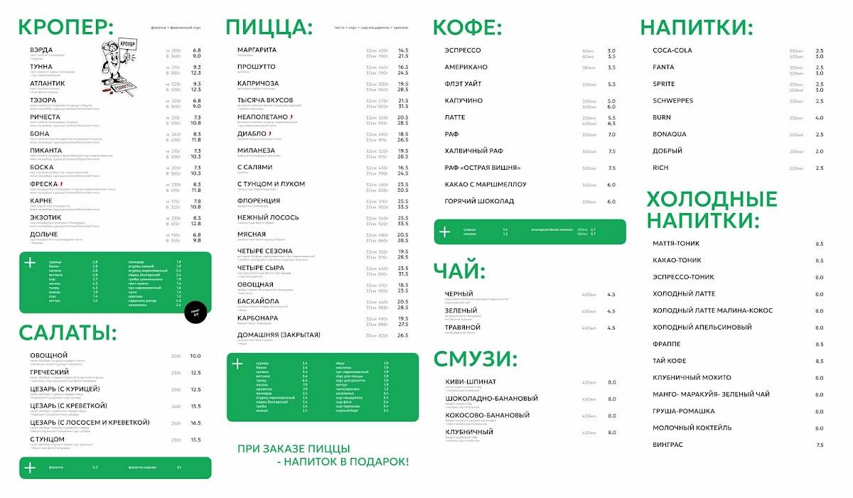 Кропкі меню