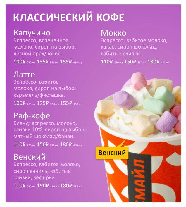 Кофе Смайл меню