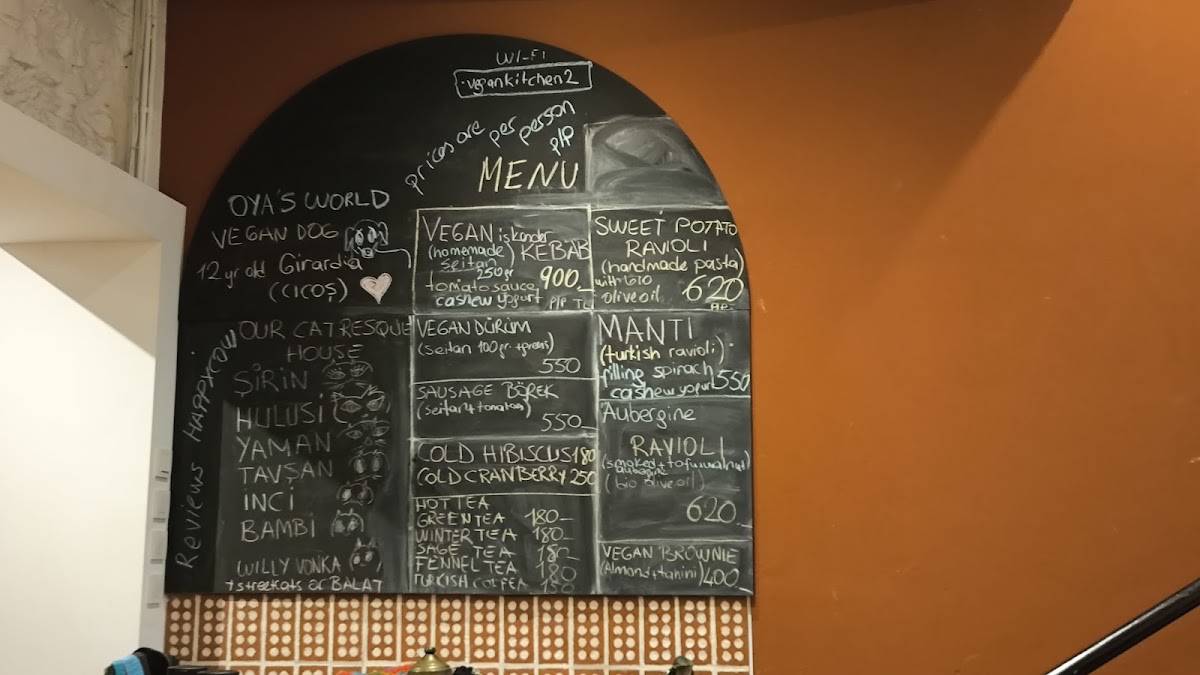 Community Kitchen меню