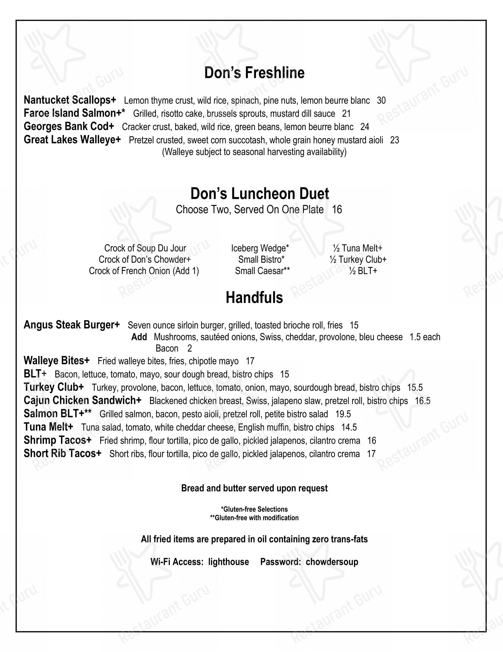 Ночное меню стейк хауса Don's Lighthouse Grille в Кливленде