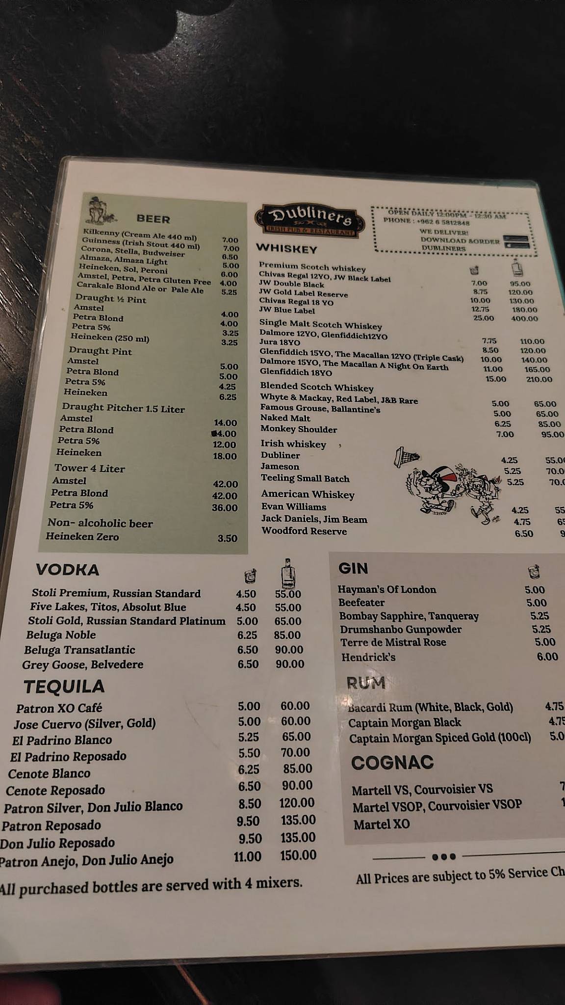 Dubliners меню