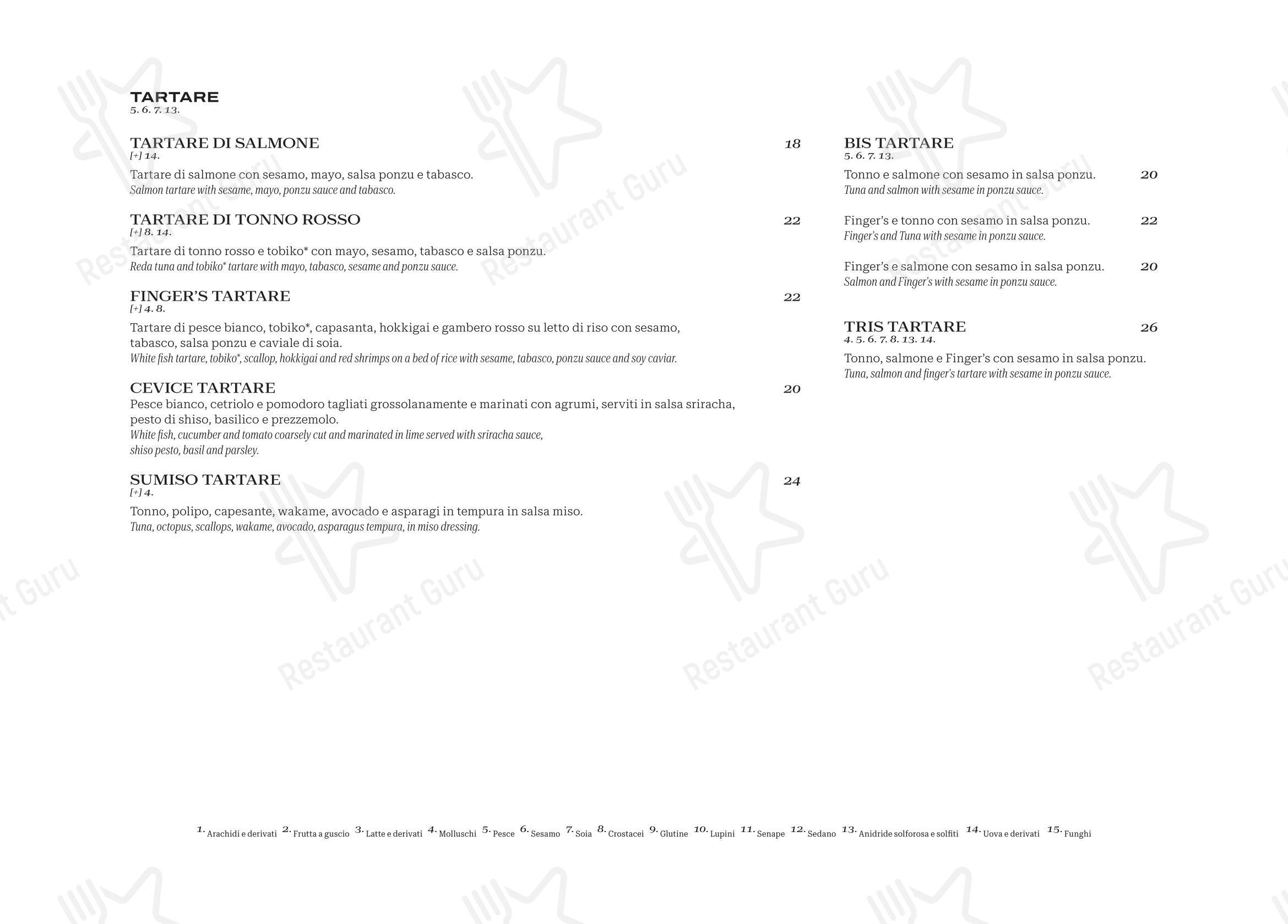 Finger's Restaurant Rome в Риме - Меню напитков