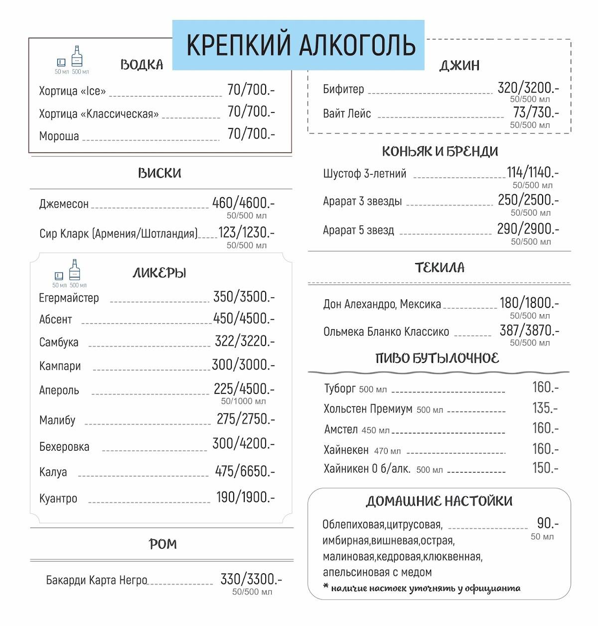 Фишка меню