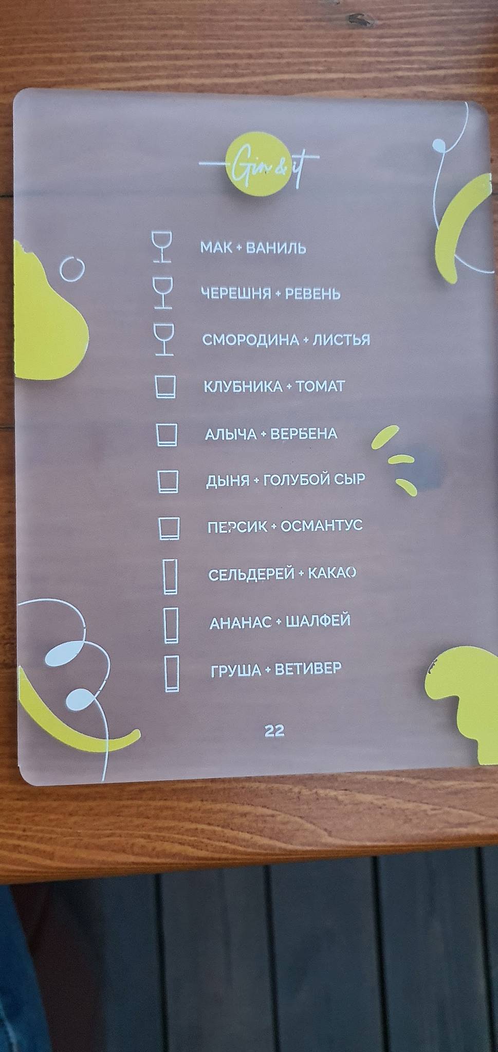 Gin&It меню