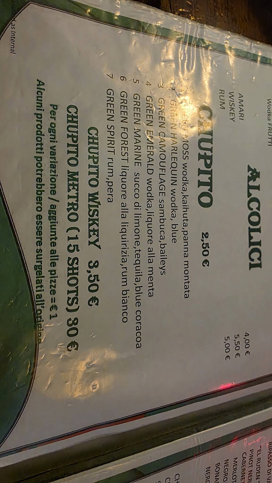Green Pub Rho меню