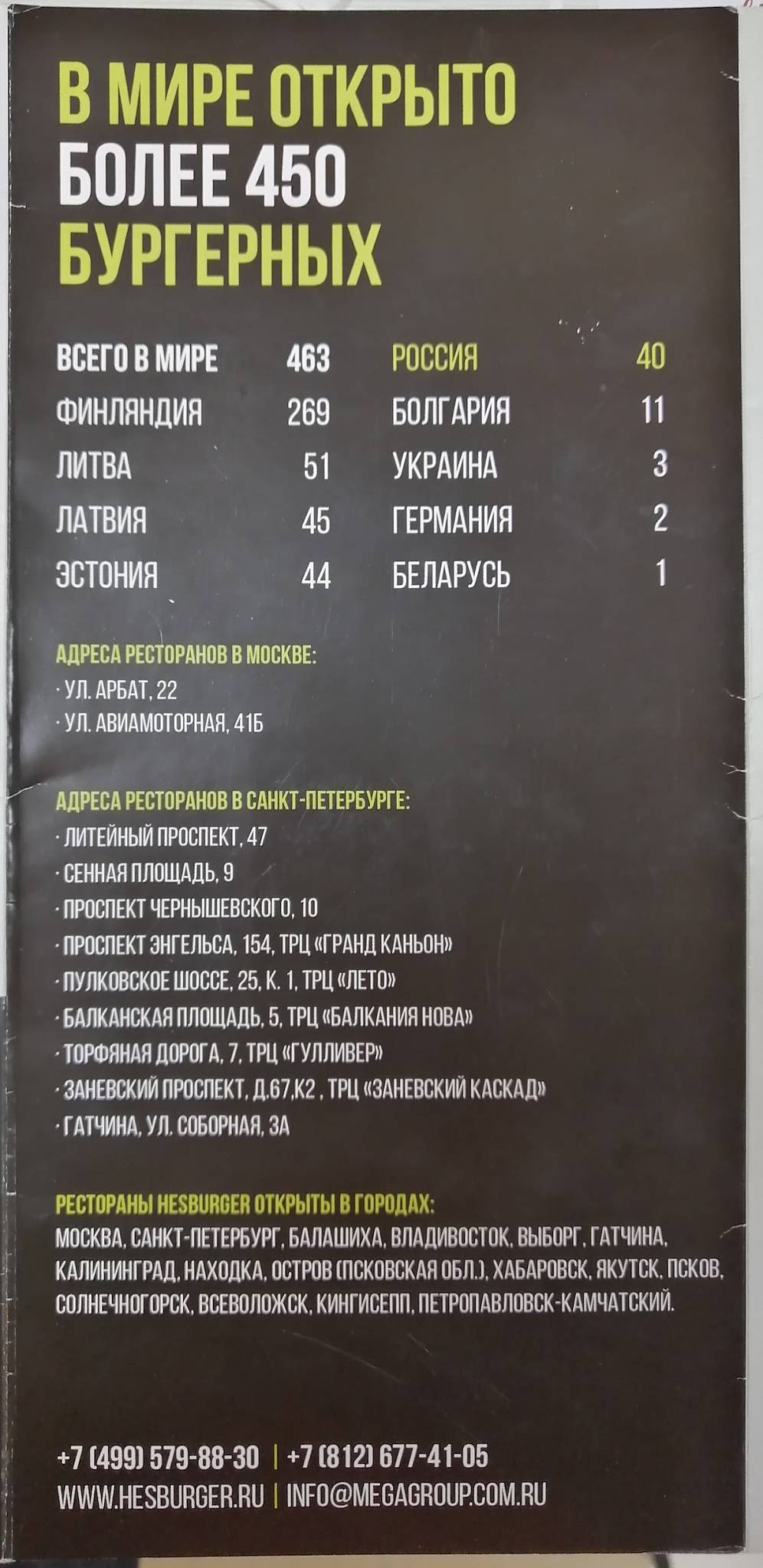 PapsBurger меню