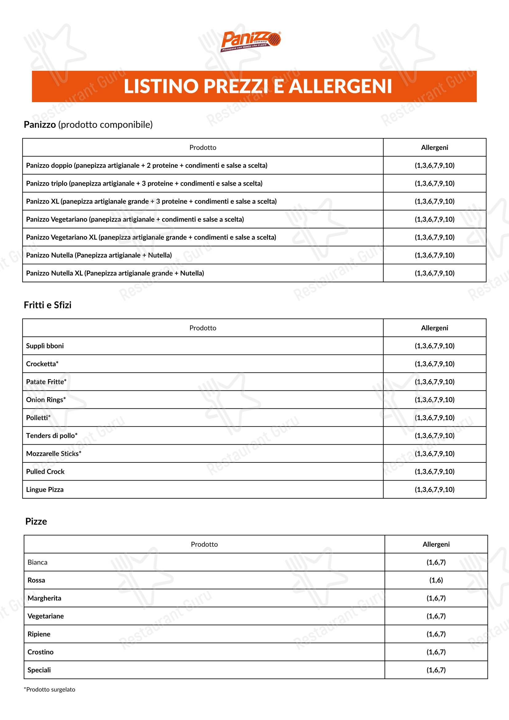 Меню пиццерии I Panizzeri Panizzo в Риме