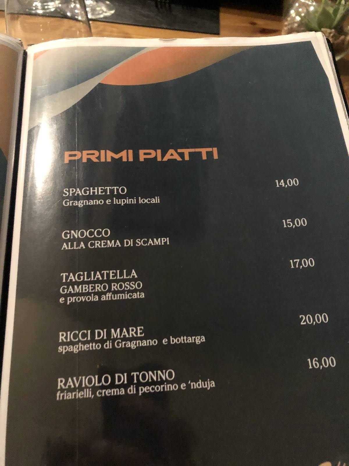 IODIO меню