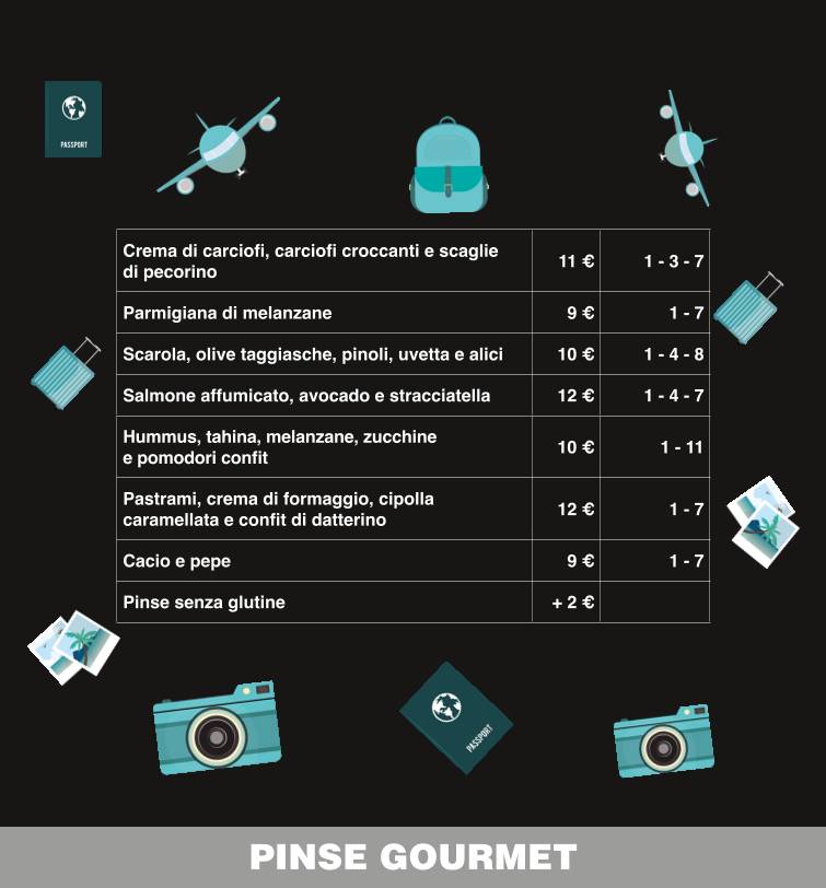 Il Forte caffè e cucina меню