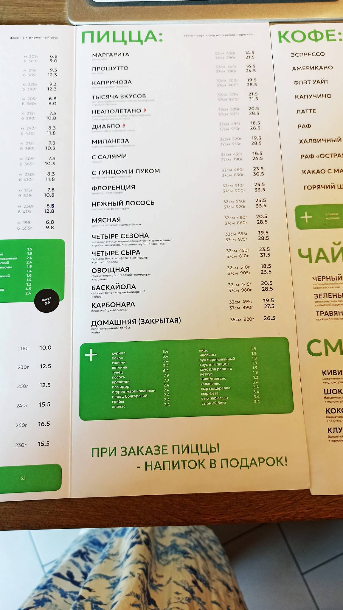 Кропкі меню