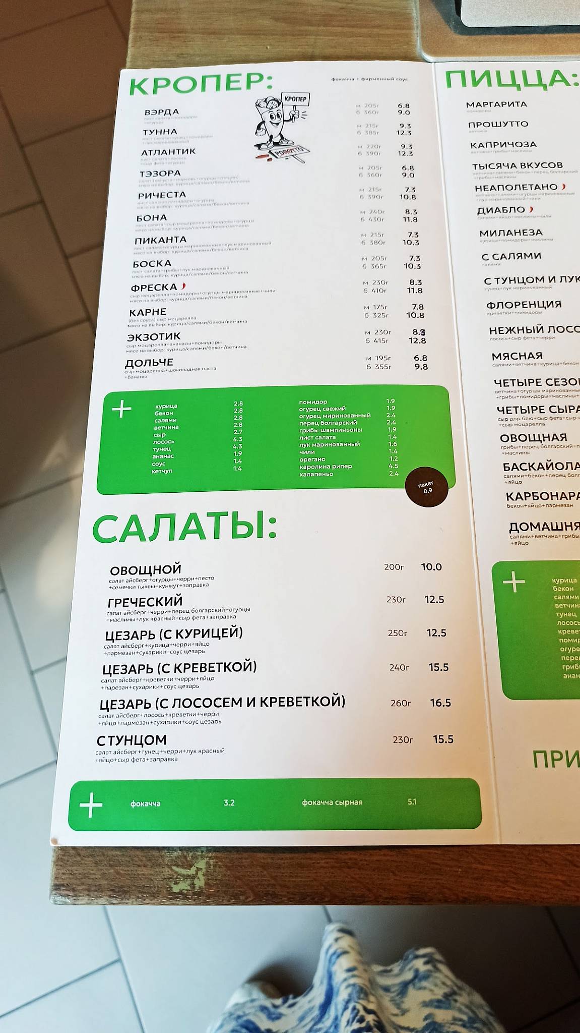 Кропкі меню