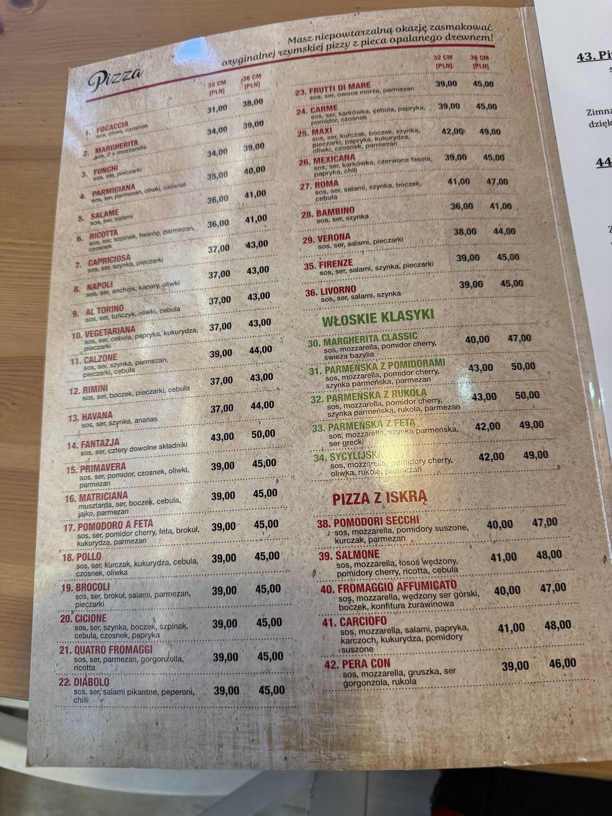 Karczma Rzym меню