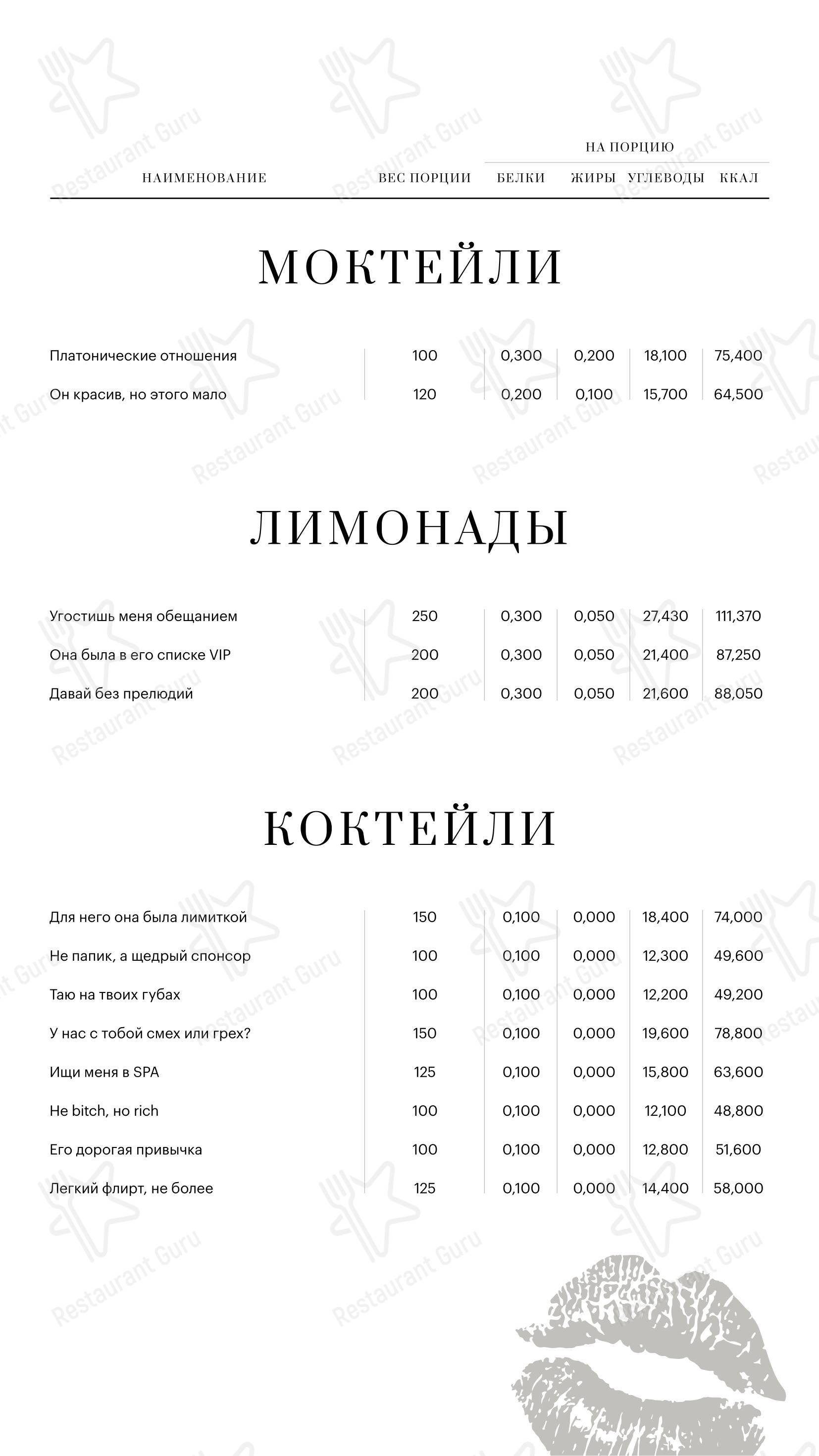 Меню ресторана Хорошая Девочка - Основное меню