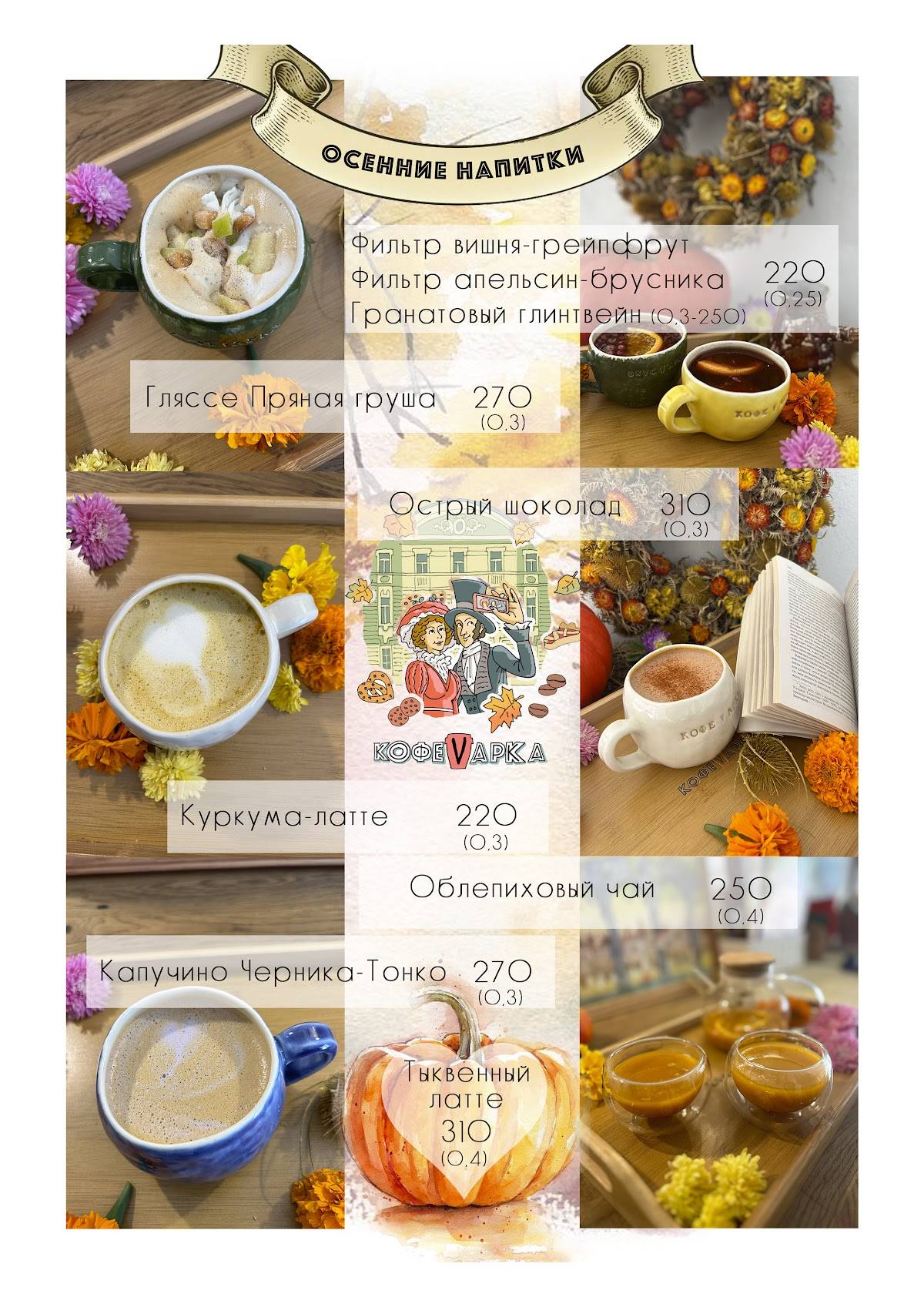 Кофеварка меню