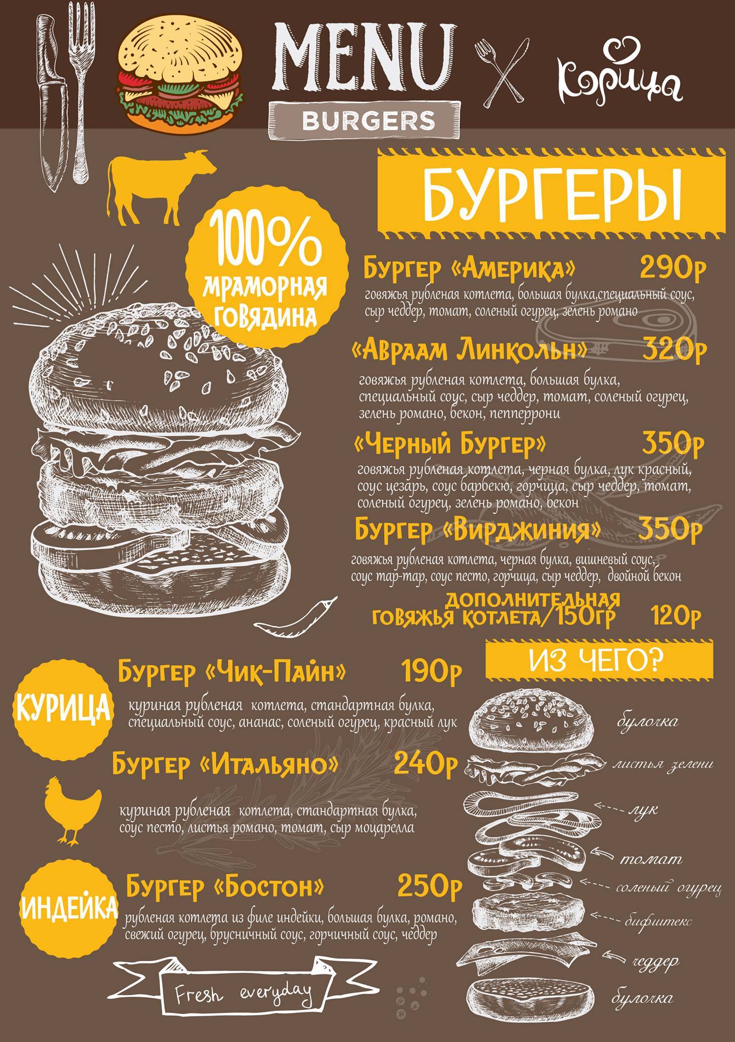 Корица меню
