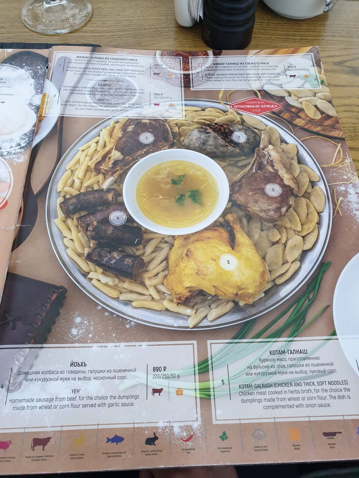 Купол меню