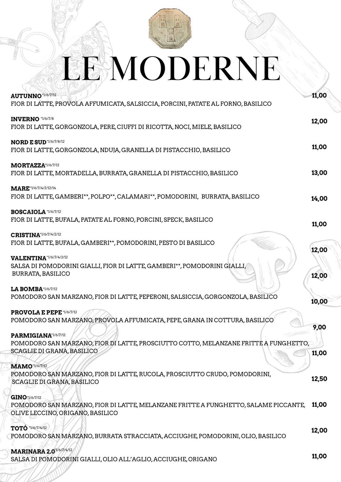 La Torre Pizza e Gril меню