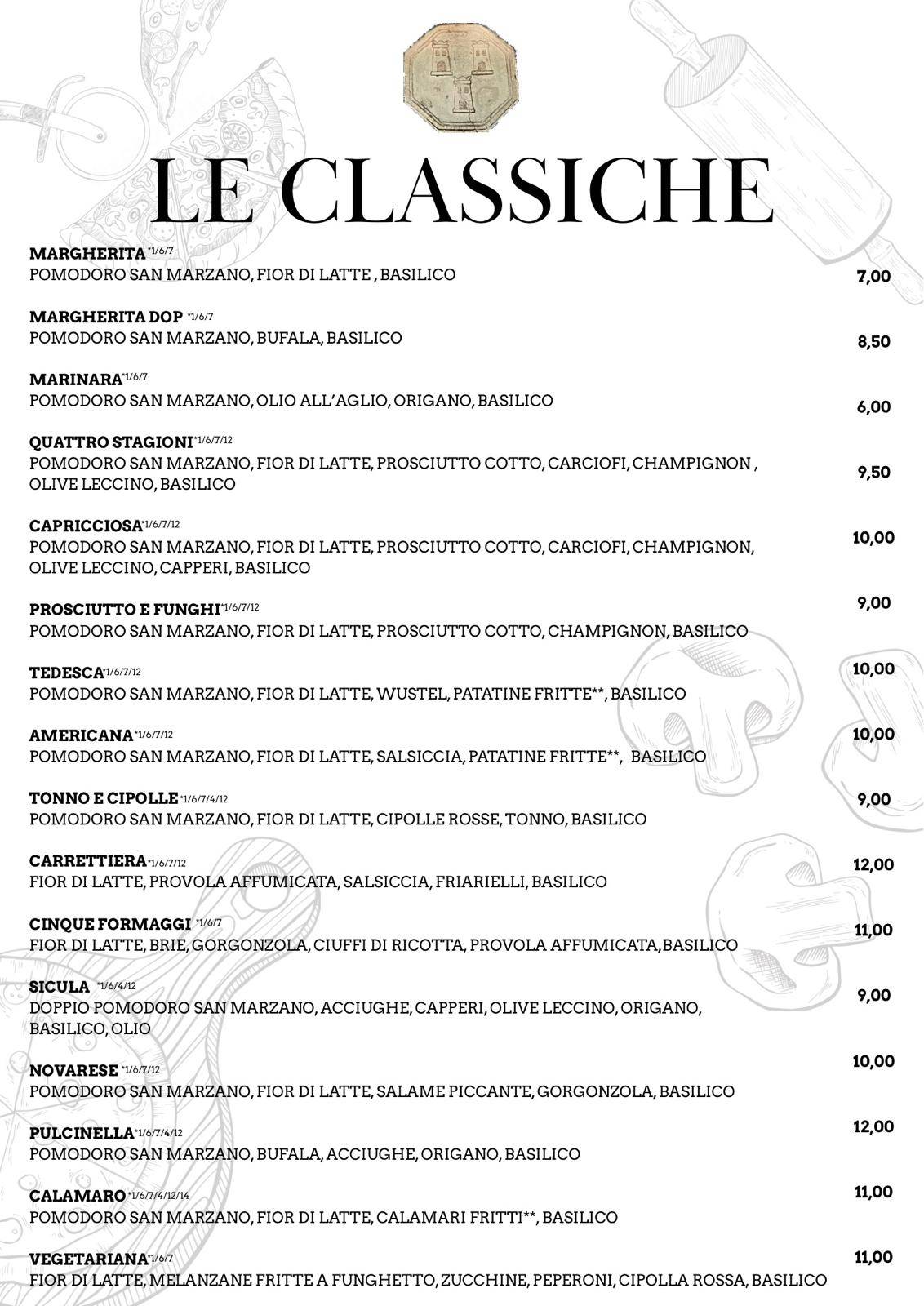 La Torre Pizza e Gril меню