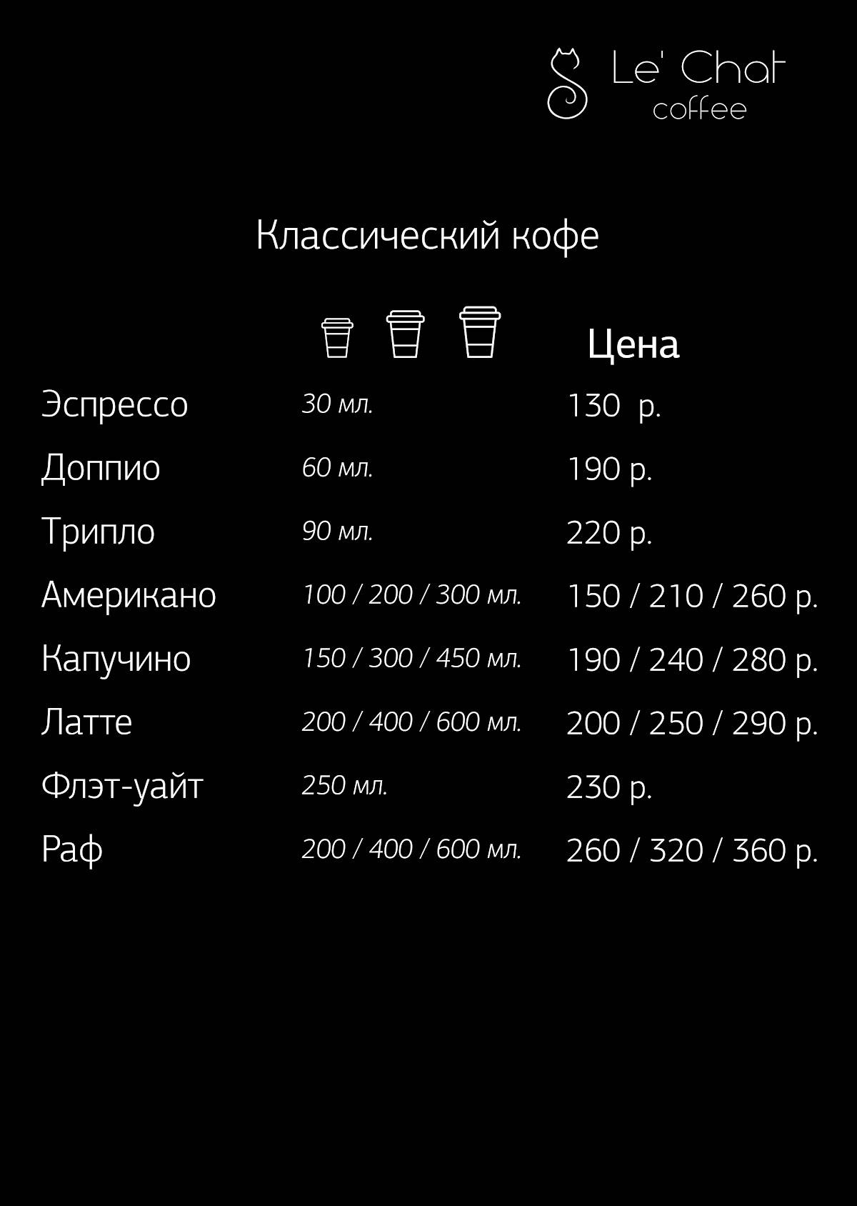 Кошки в кружках меню