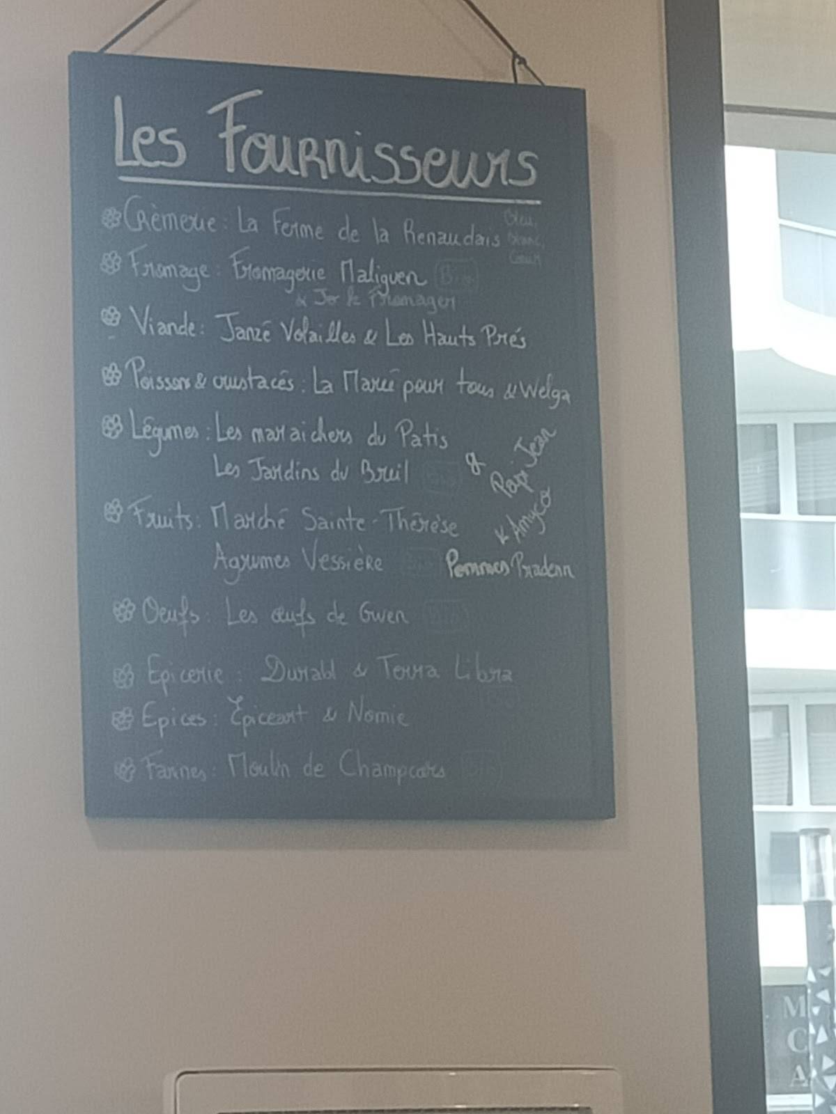 Les Récupérables меню