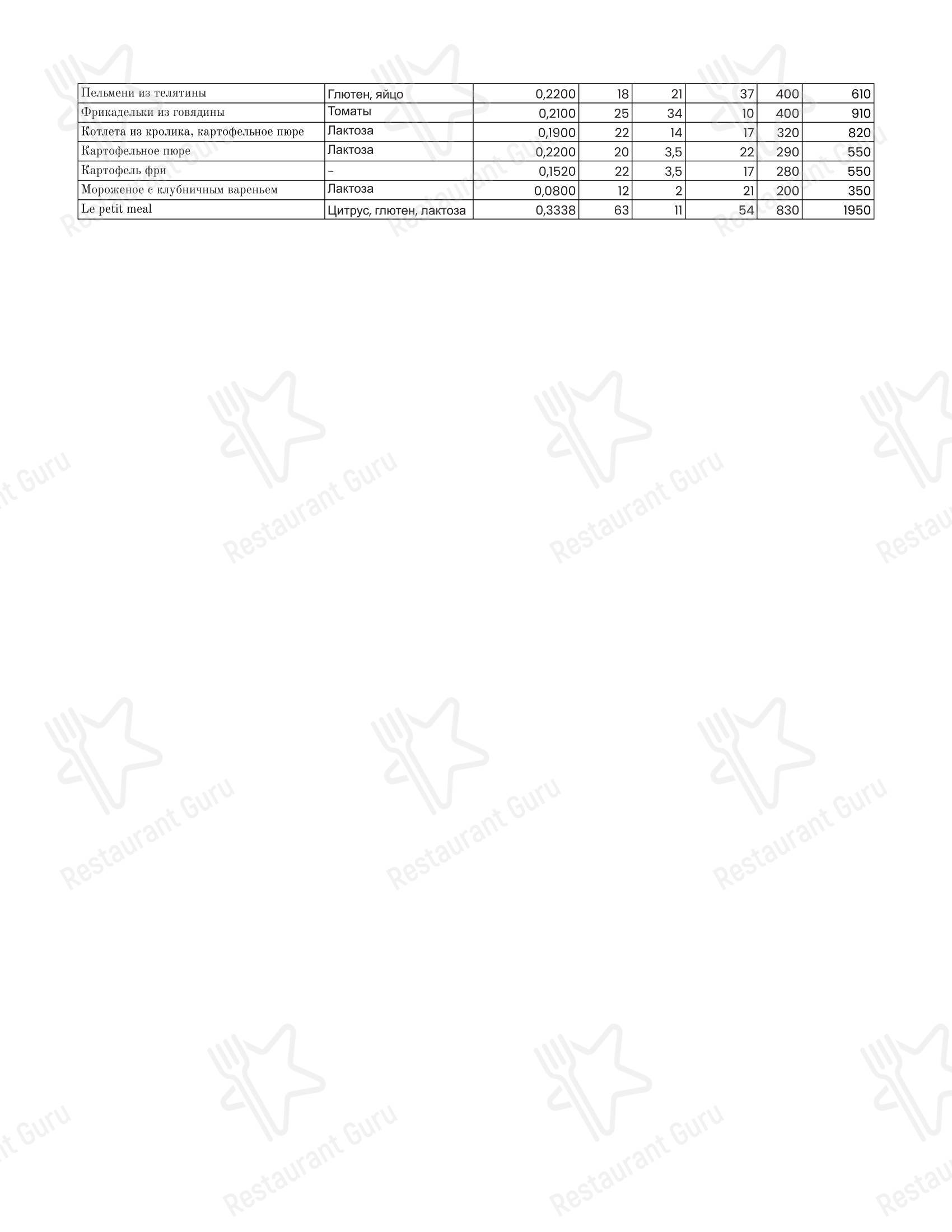 Меню ресторана Mamie - Restaurant Menu