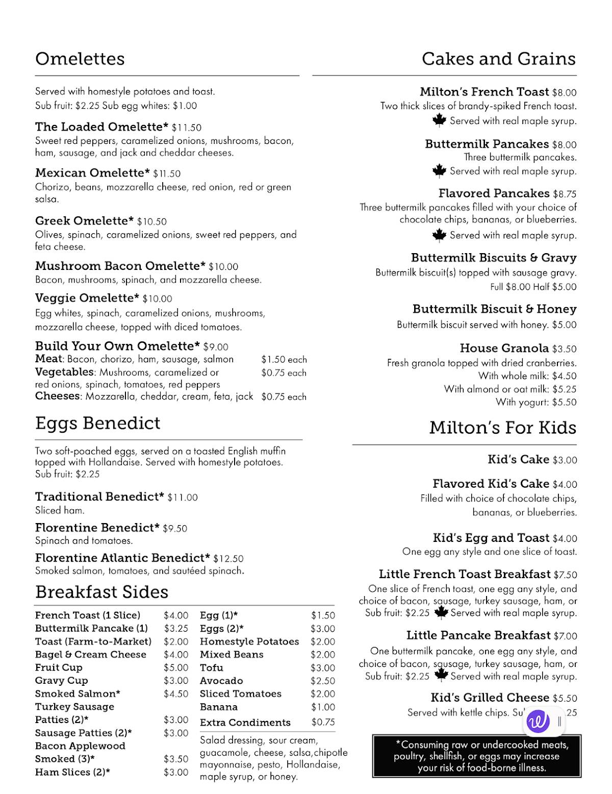 Milton's Café меню