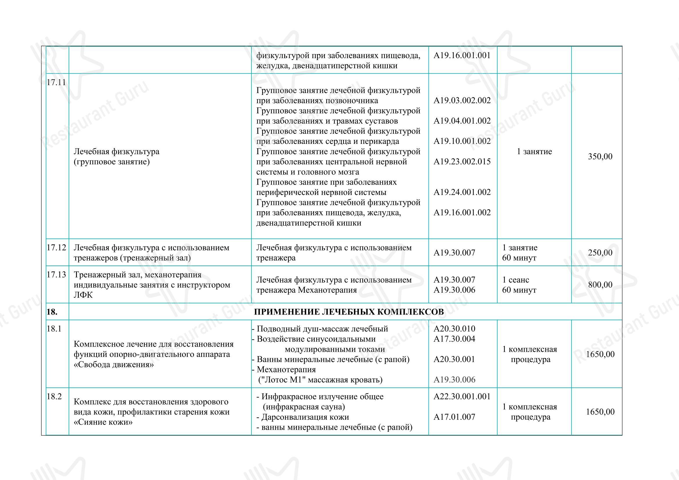 Орбита в Санкт-Петербурге - Коктейльная карта