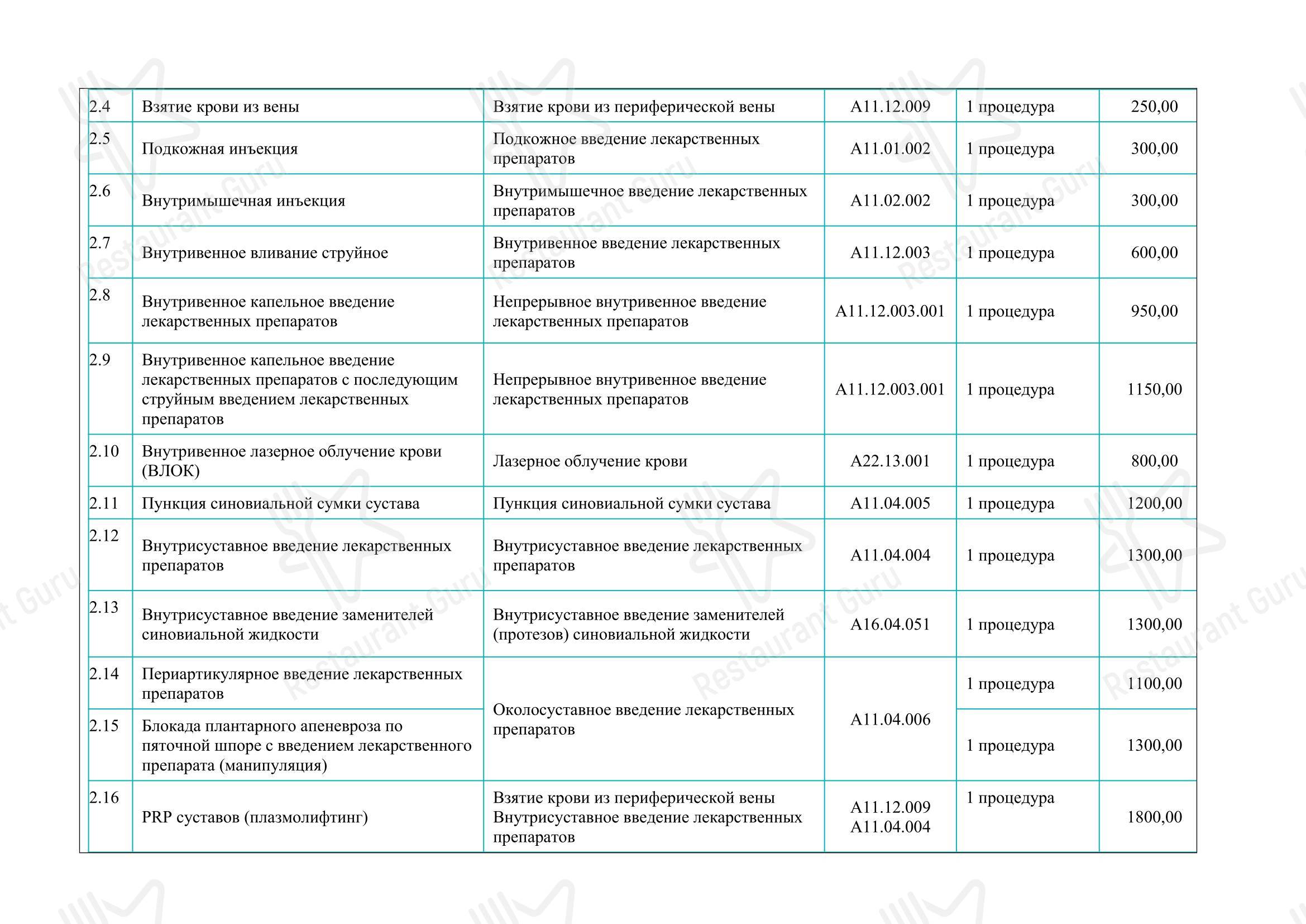 Ночное меню ресторана Орбита