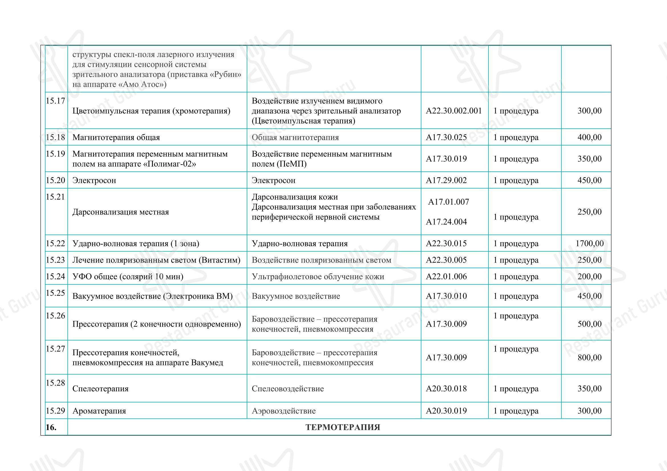 Меню ресторана Орбита - Коктейльная карта