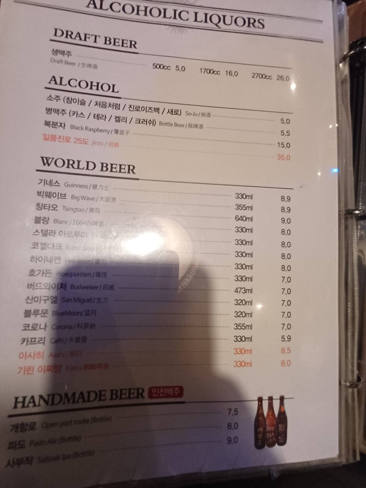 PUB 9 меню