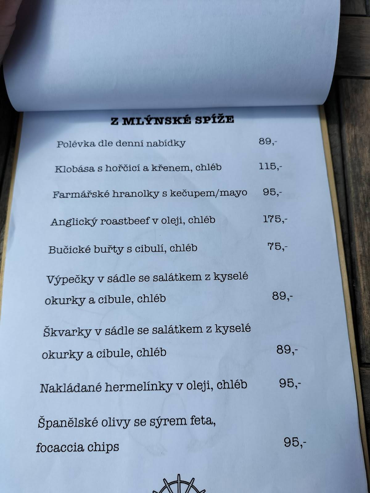 Pension Bučický mill меню