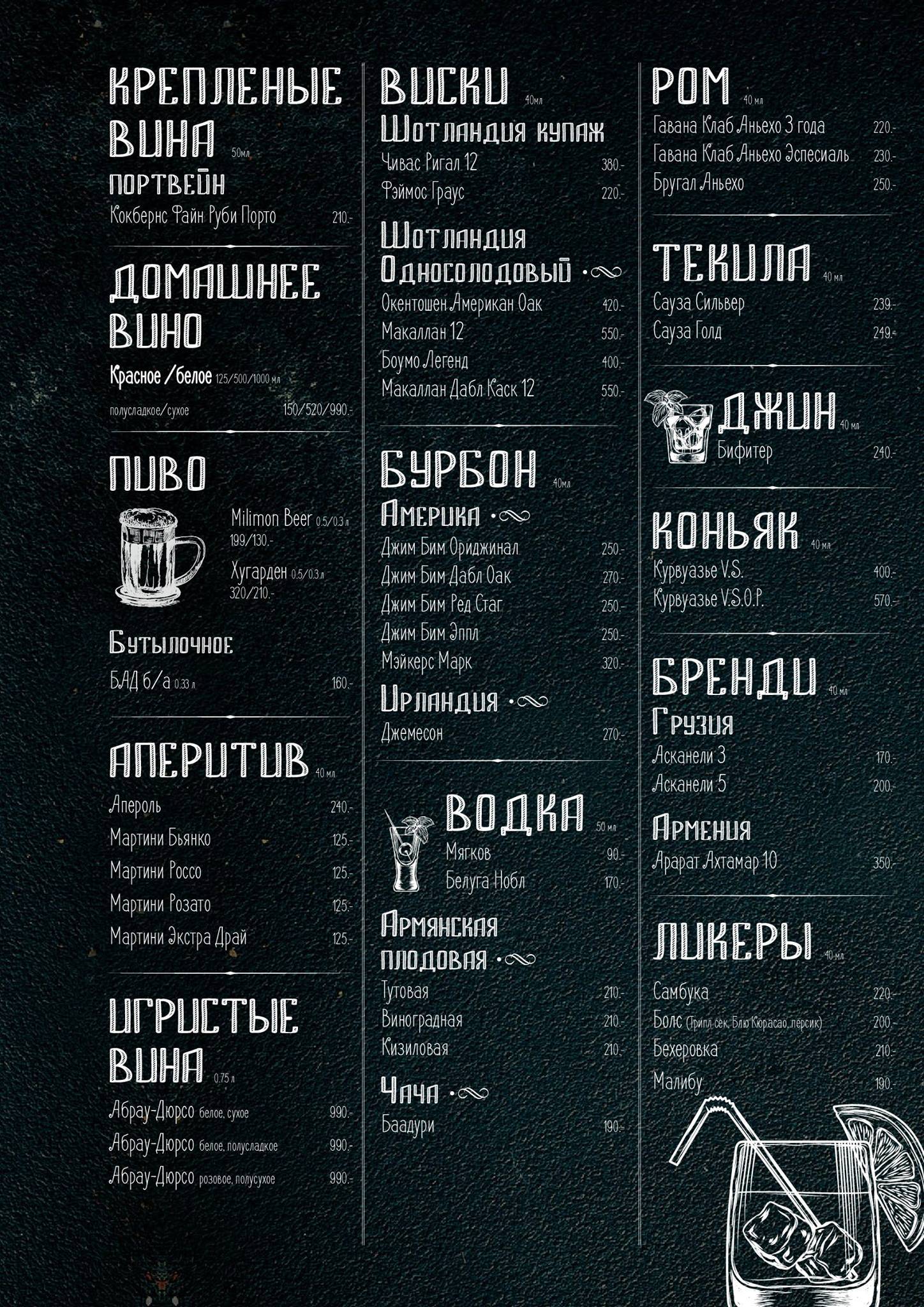 Пряный барашек. Оренбург. меню