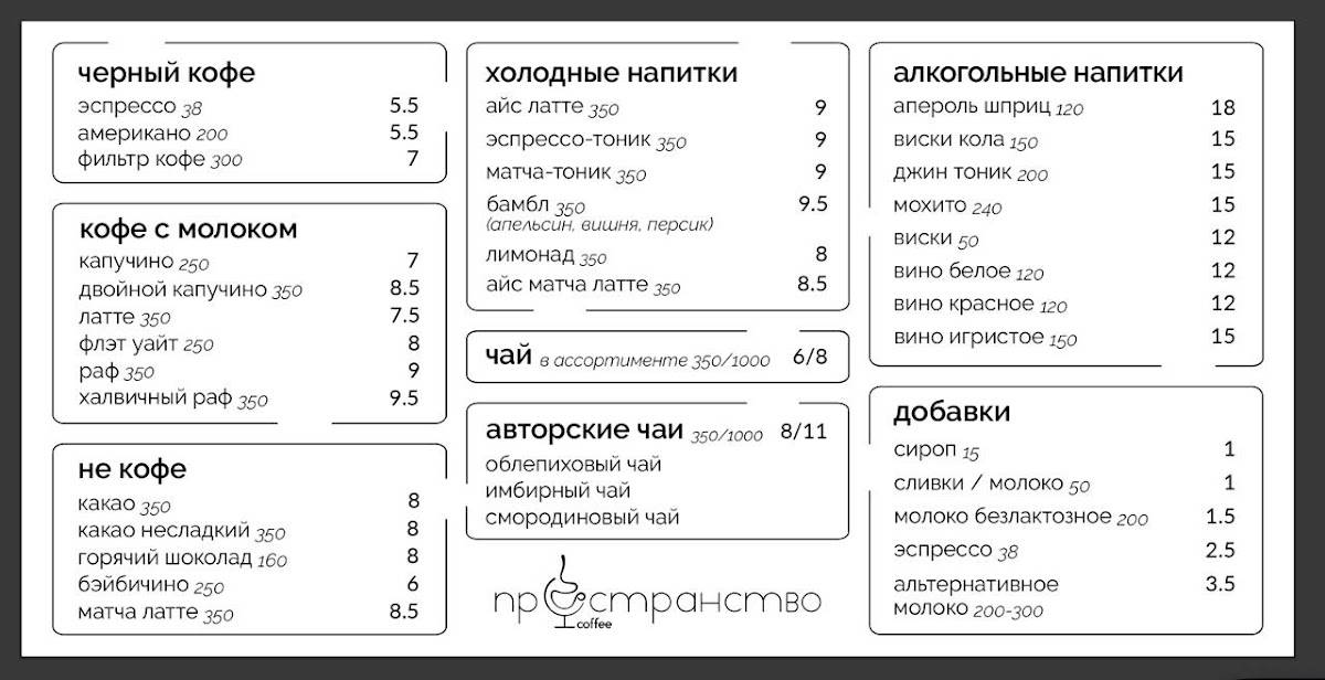 Пространство меню